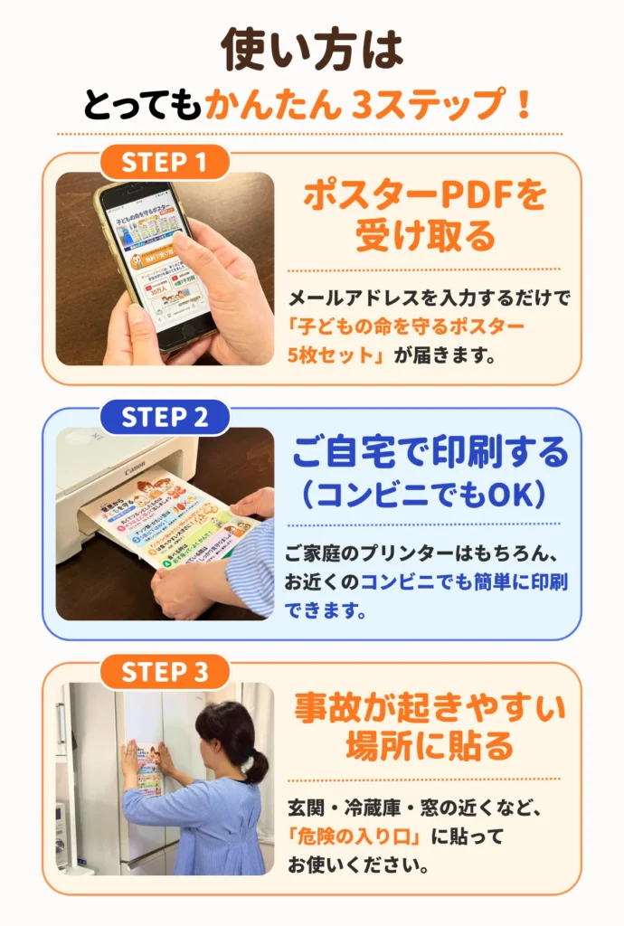 使い方はとっても簡単 3ステップ！