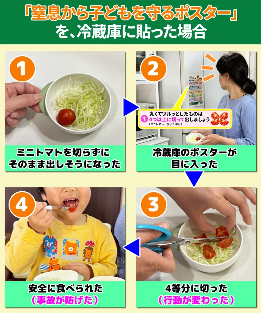 「窒息から子どもを守るポスター」を、冷蔵庫に貼った場合