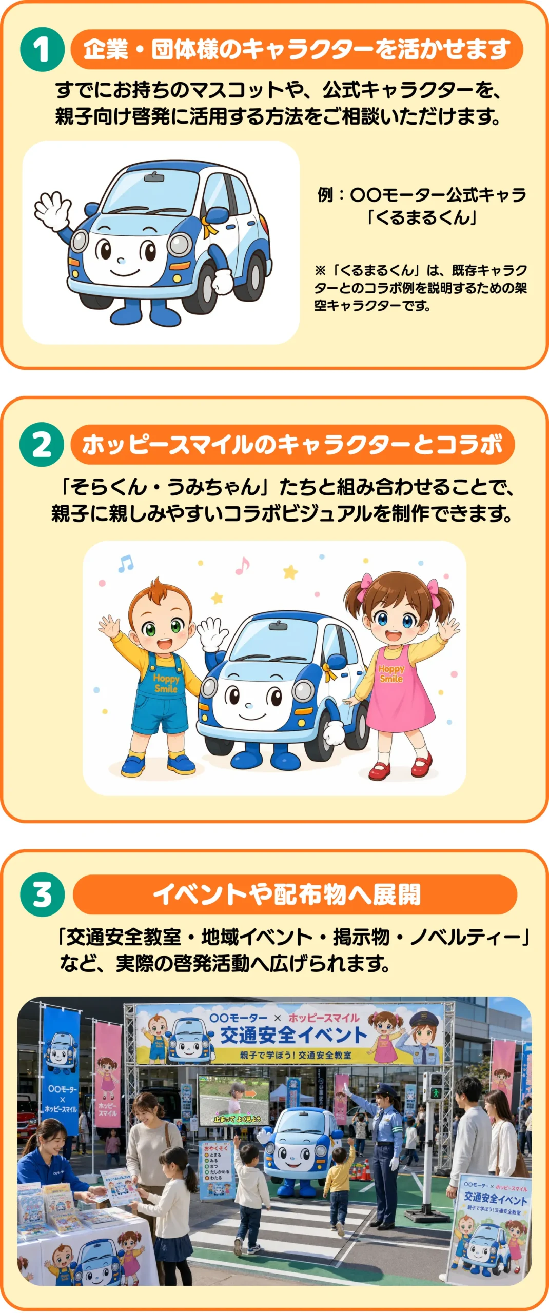 企業・団体の既存キャラクターとホッピースマイルキャラクターを組み合わせたコラボ展開例
